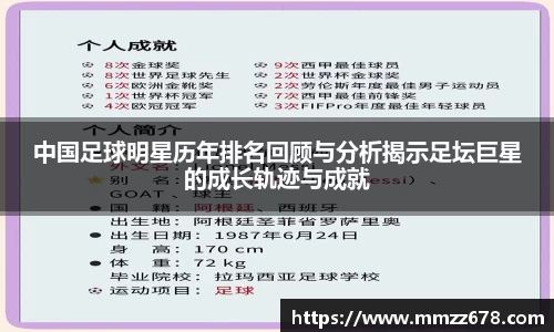 中国足球明星历年排名回顾与分析揭示足坛巨星的成长轨迹与成就